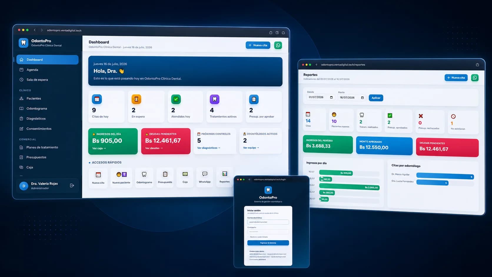 Dashboard, reportes y login del sistema odontológico OdontoPro