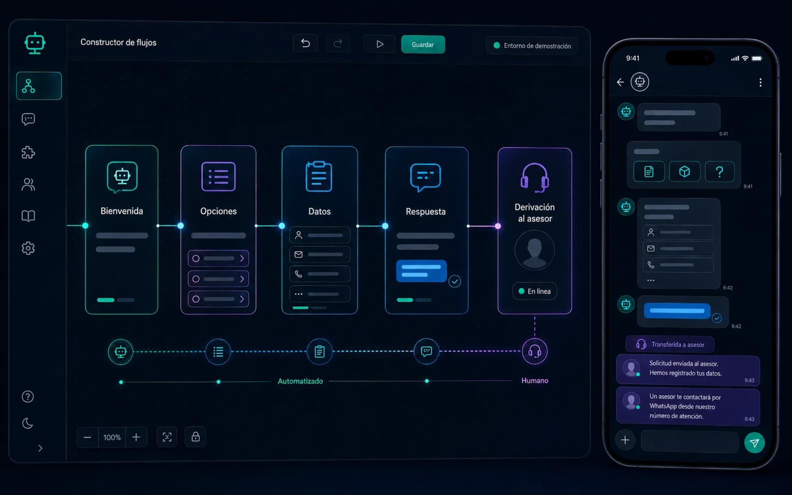 Constructor visual de flujos de atención junto a una vista previa del chat: bienvenida, menú de opciones, captura de datos, respuesta automática y derivación a una persona del equipo